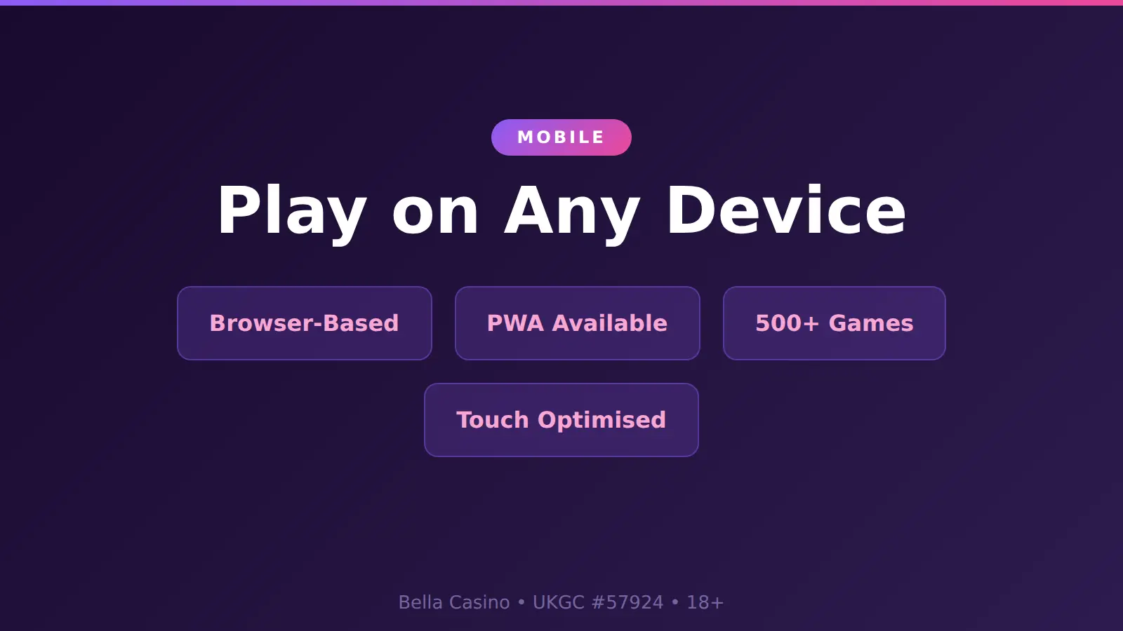 Bella Casino mobile browser interface on iPhone and Android devices