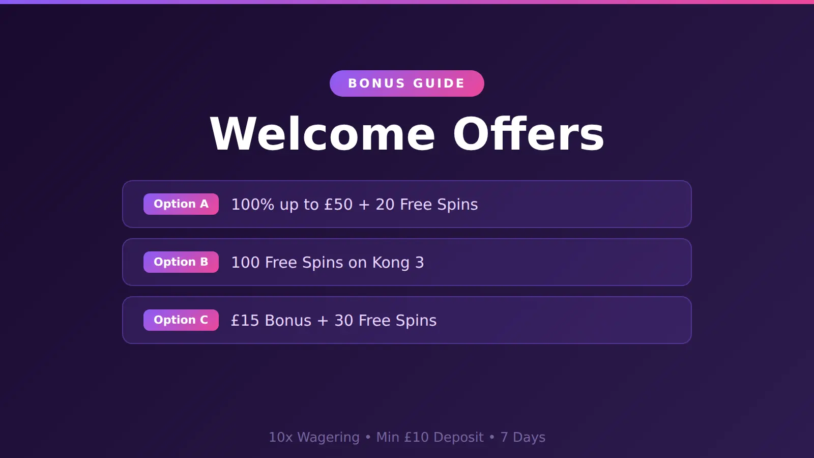 Bella Casino welcome bonus offers for UK players