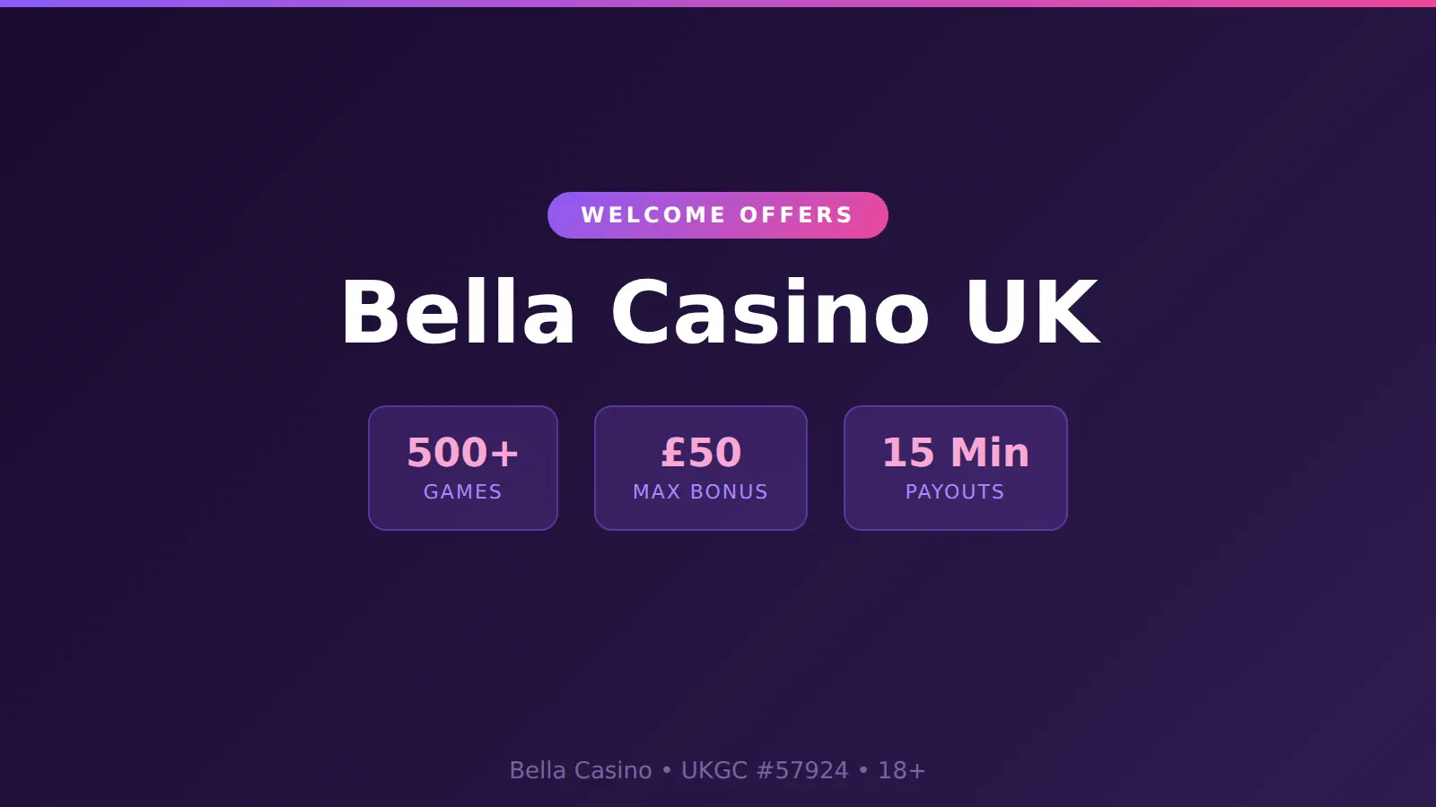 Bella Casino UK welcome offers and games overview