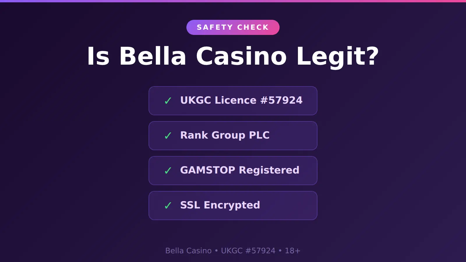 Bella Casino legitimacy and safety verification