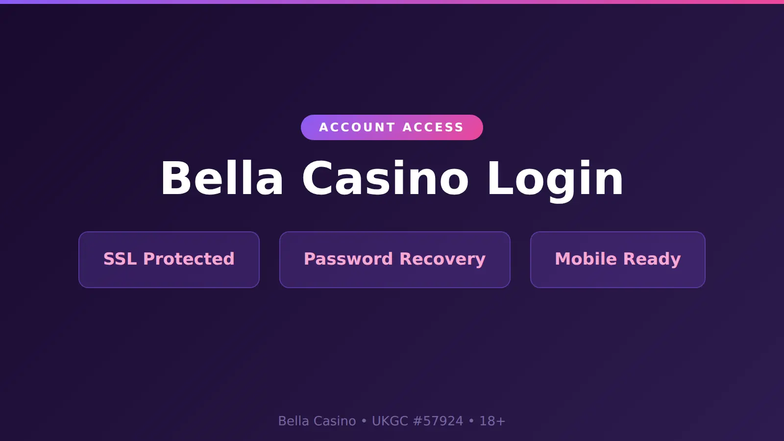 Bella Casino login page on desktop and mobile